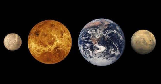 Venus and Earth are similar in size