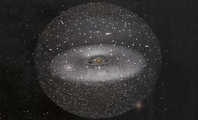 Oort Cloud