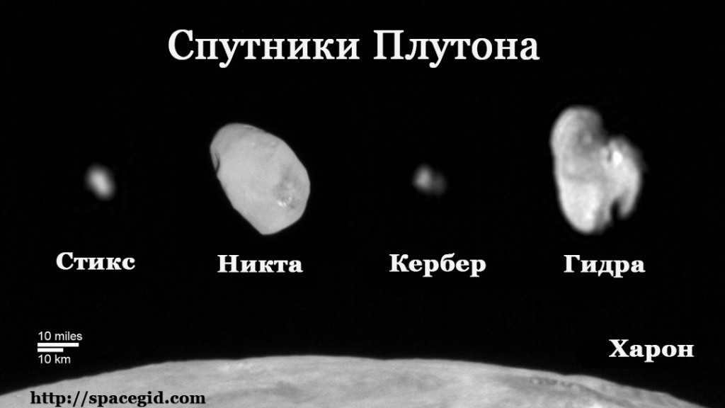 Pluto's satellites