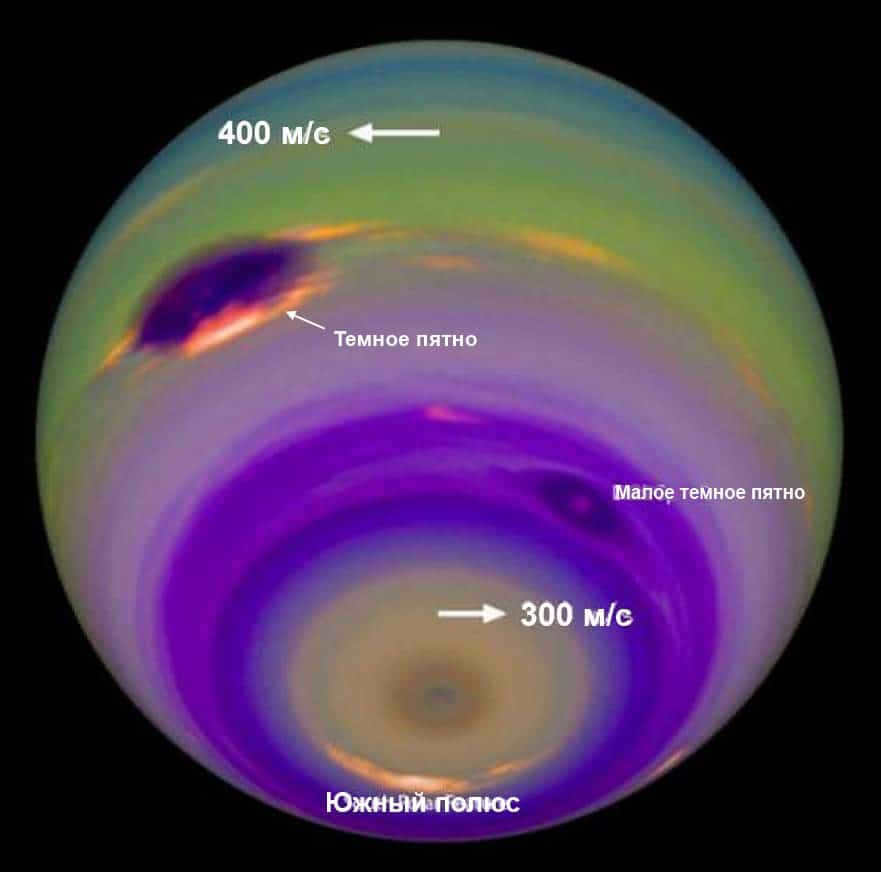 Neptune in false color, showing atmospheric features along with wind speeds