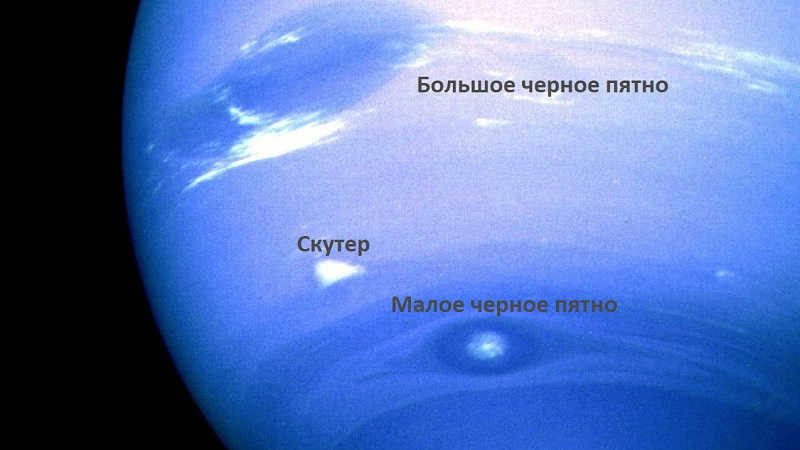 Neptune storms