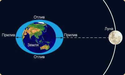 geo3_3