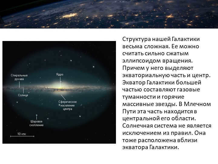 The structure of our galaxy is very complex. It can be thought of as a highly compressed elli. 