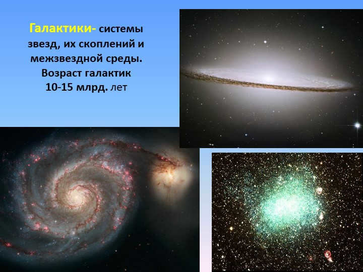 Galaxies are systems of stars, their clusters and the interstellar medium. The age of galaxies. 