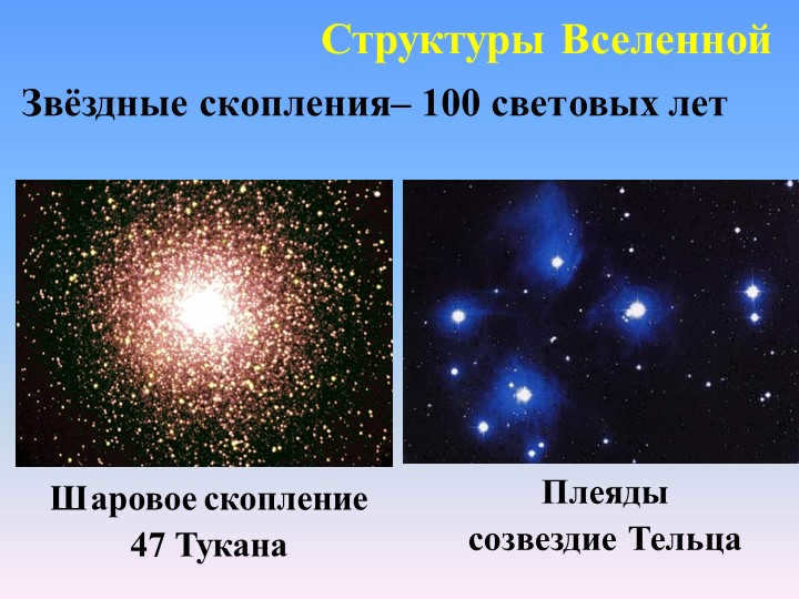 Structures of the UniversePleiades constellation Taurus Star clusters - 100 light years. 