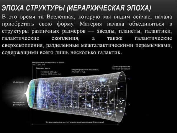 structure of the universe