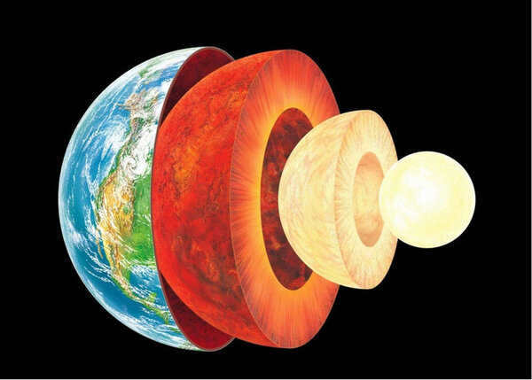 Earth's inner and outer core, how is everything organized? (8 photos)