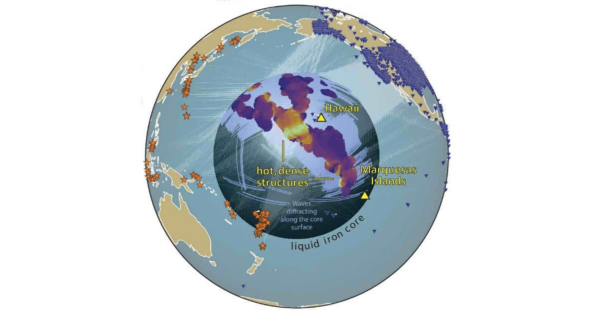 Earth's core, Earth, core, mantle, solar system, Earth's core temperature, magnetic field, nuclear energy, Van Allen belt