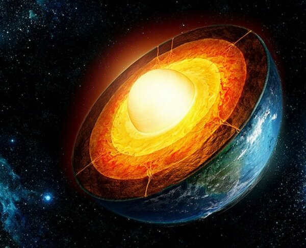 Earth's inner and outer core, how does it all work? (8 photos)