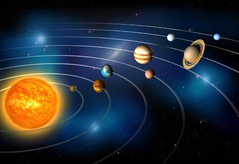 Sun and planets