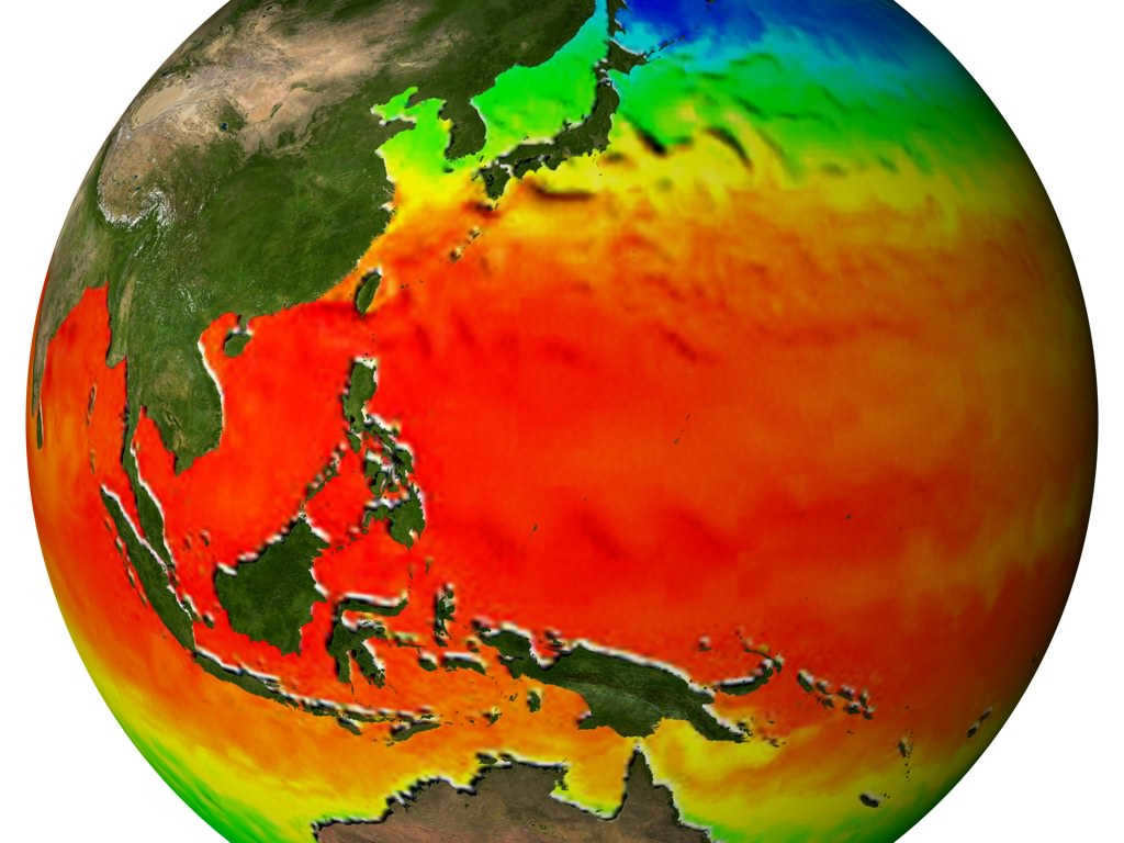 Earth's temperature