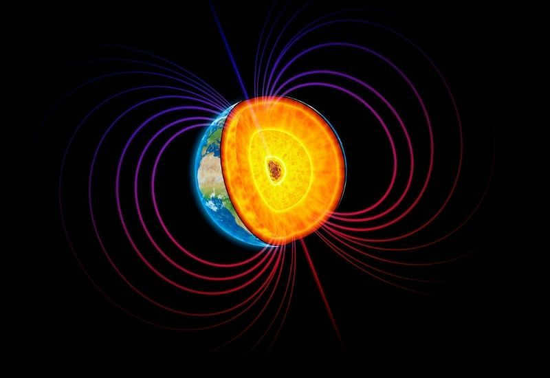 Earth's magnetic field