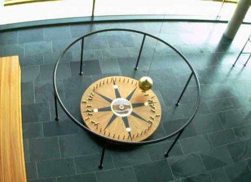 what is the speed of earth's rotation