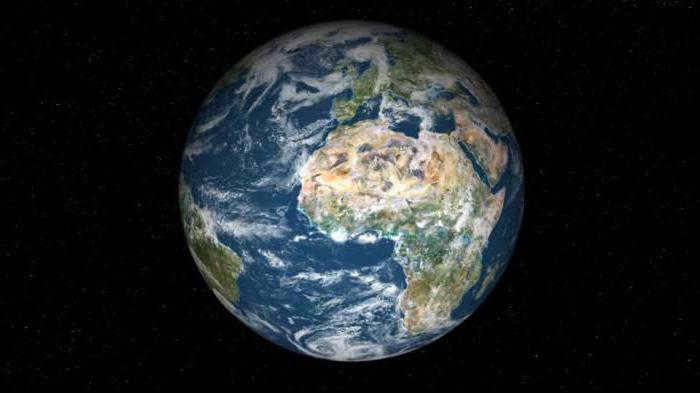 What shape is the Earth in grade 4