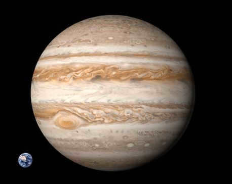 Comparison of the sizes of Earth and Jupiter