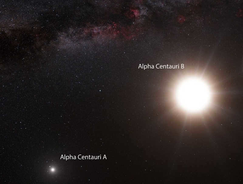 Alpha Centauri A and Alpha Centauri B.