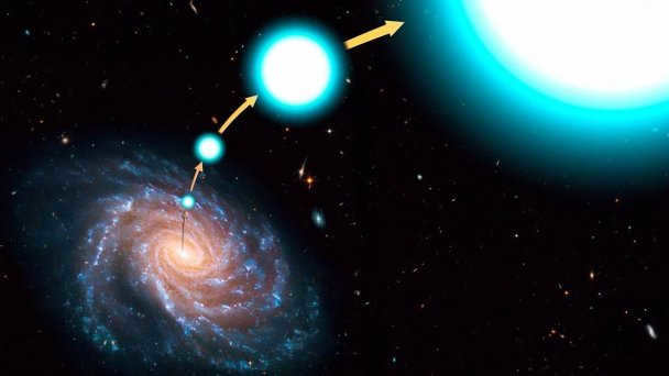 Possible trajectory of a hypervelocity star. (Photo by NASA, ESA, and G. Bacon (STScI)