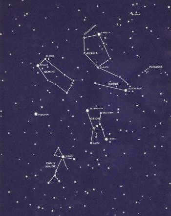 Ascendant is a constellation in the northern hemisphere of the sky. Description, brightest star