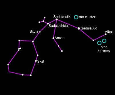 Aquarius constellation: position in the sky and interesting objects
