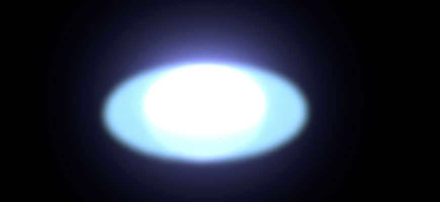 top bright stars 
