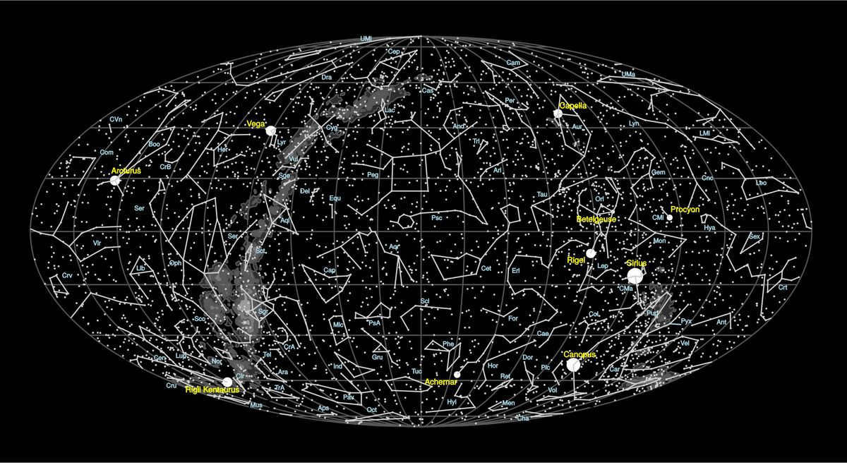 star map