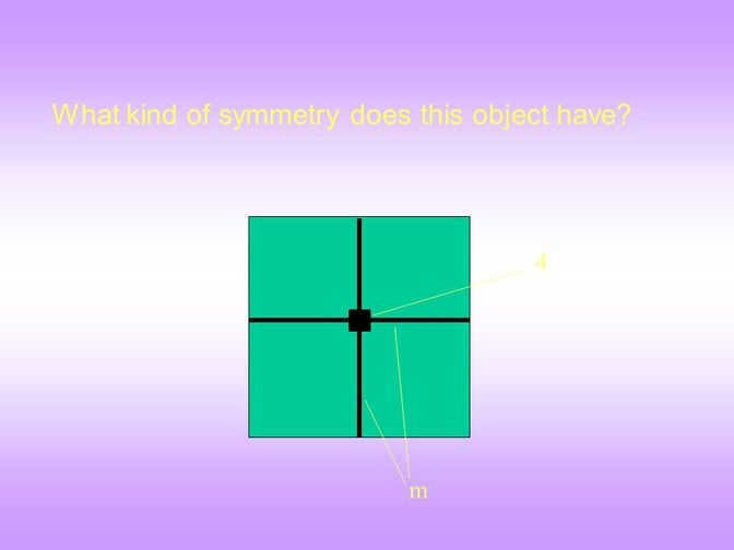 What type of object is best identified by a periodic Doppler shift in the spectrum of a star along with a drop in the star's light intensity?