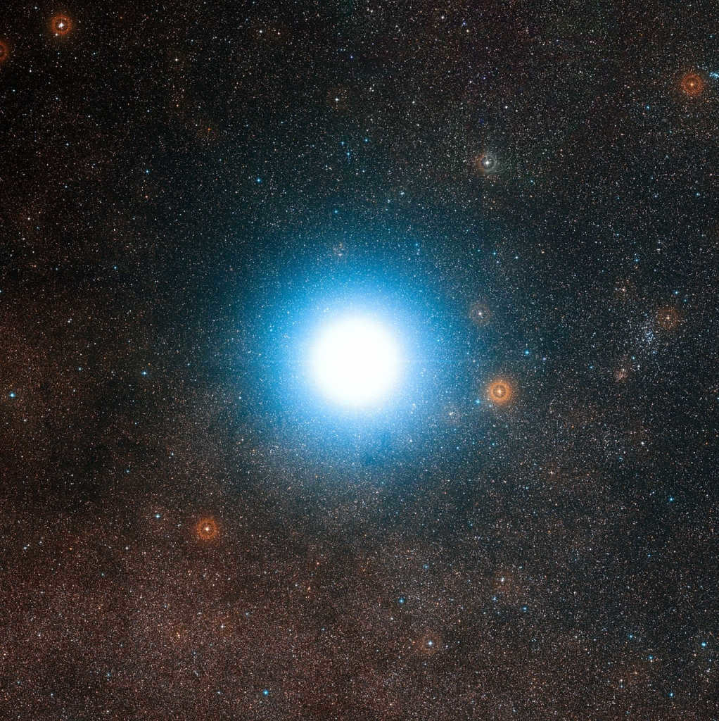 Alpha Centauri B