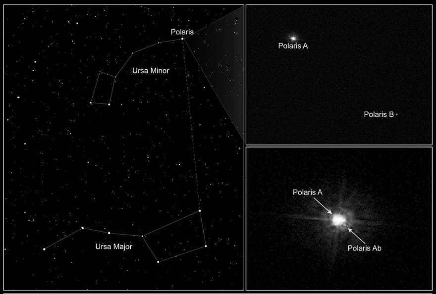 The trinary star system of Polaris.
