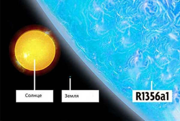 R136a1 