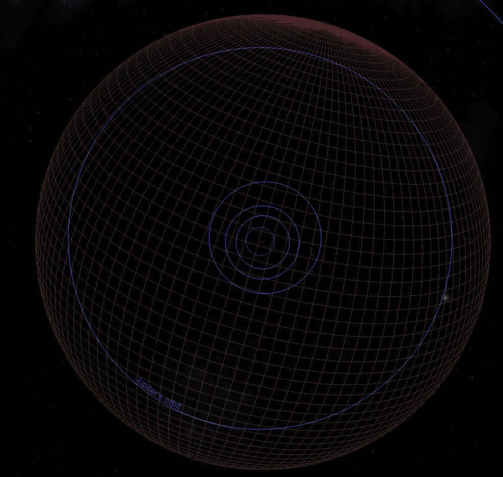 VV of Cepheus A compared to the orbit of Jupiter