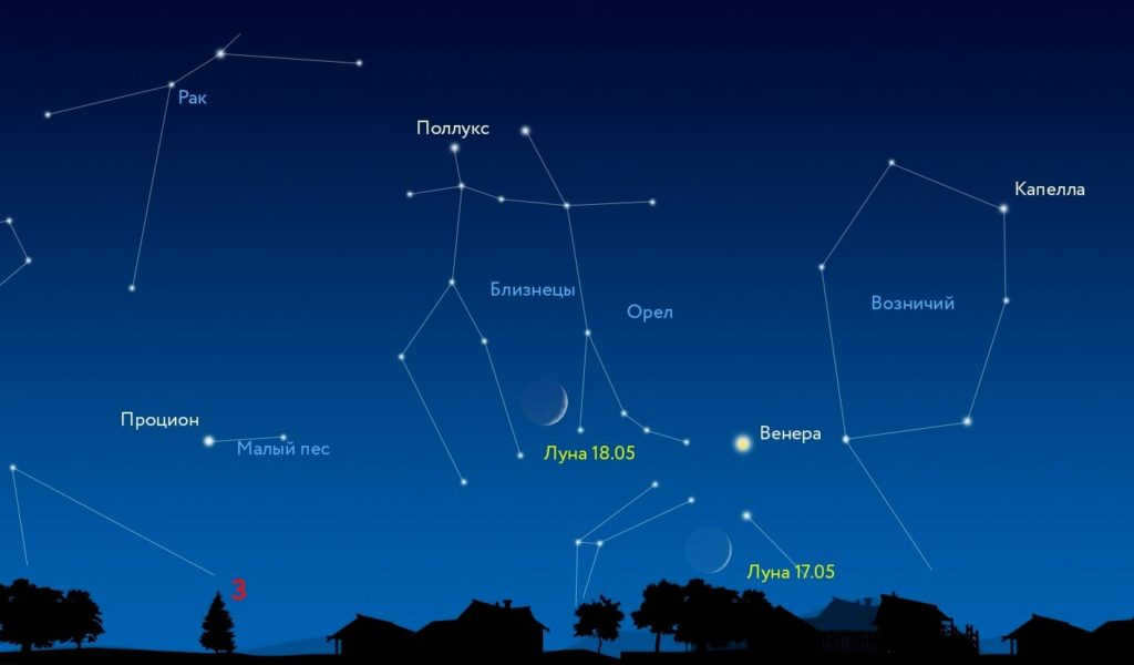Location diagram of Gemini and neighboring constellations
