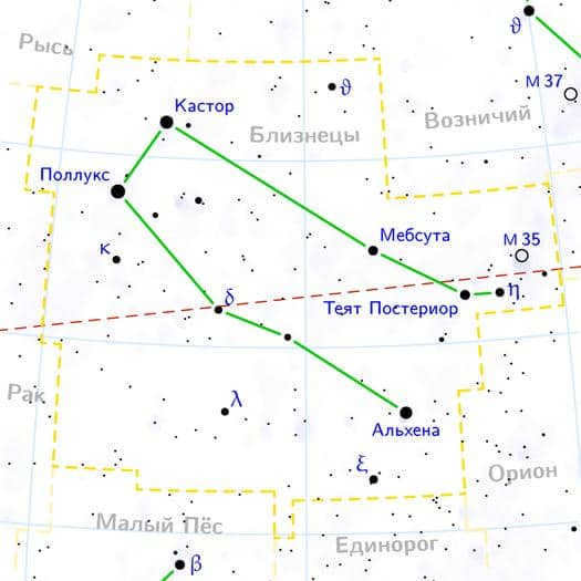Gemini constellation