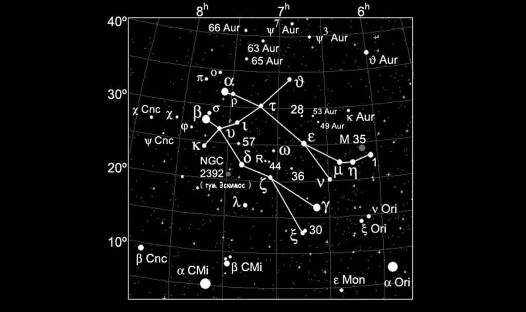 Map of the constellation Gemini