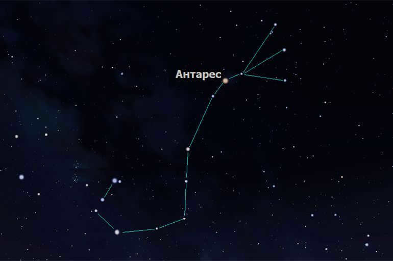 Constellation of Scorpio