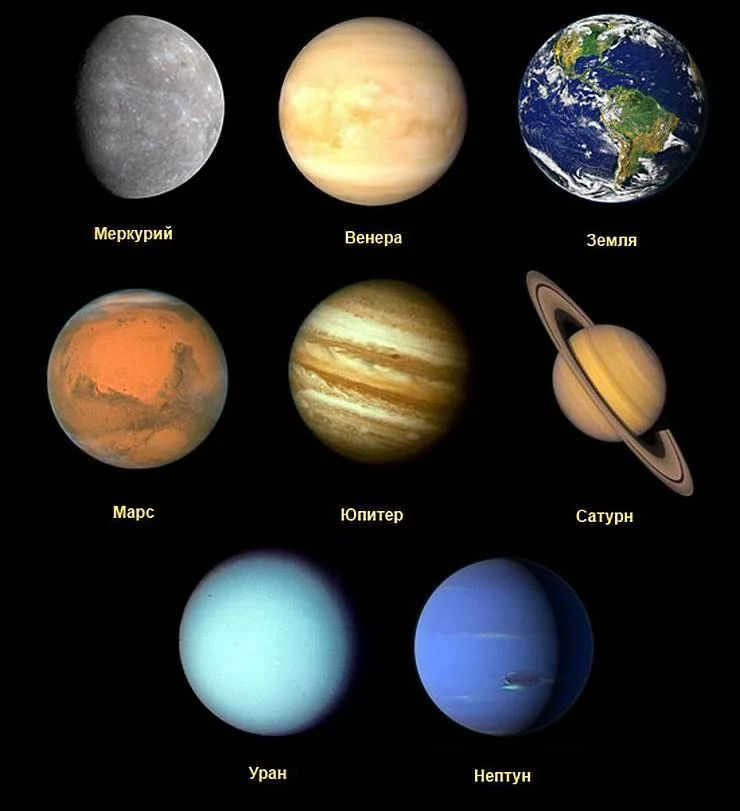 Planets