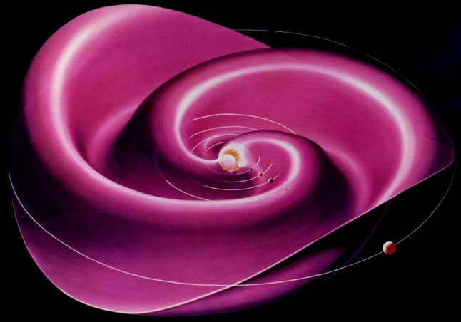 Heliosphere, interplanetary space, interplanetary medium, solar system