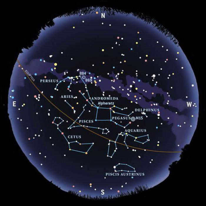 constellations and stars of the fall sky