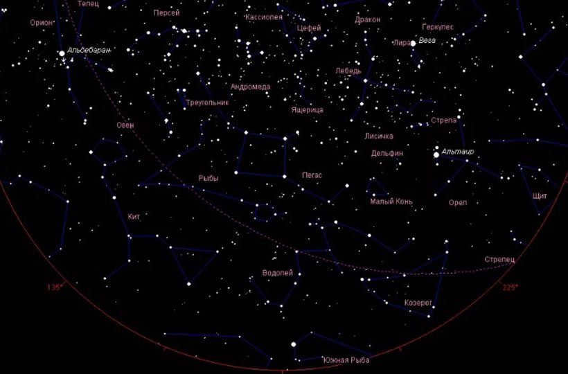 Autumn constellations and the magic of the night sky