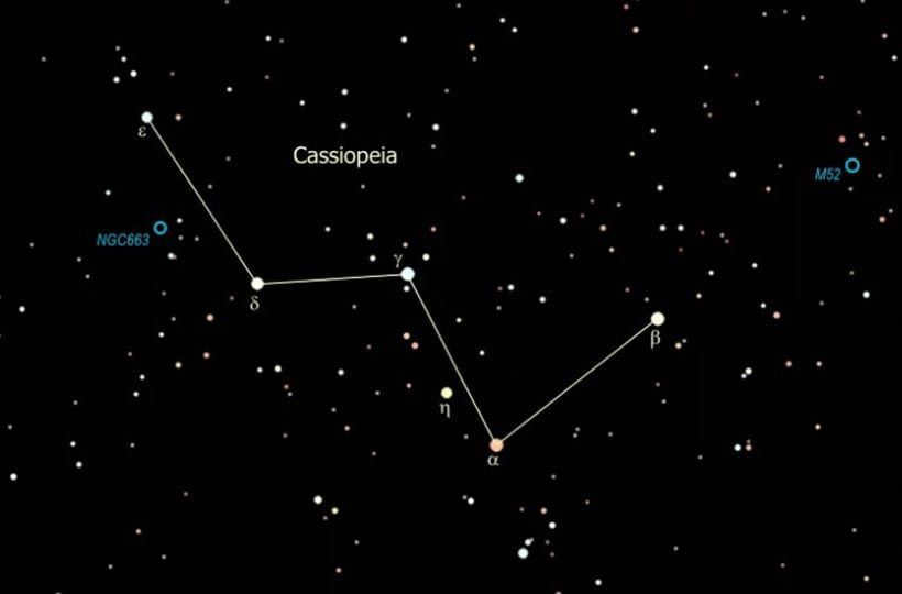Constellation Cassiopeia