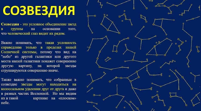 What is a constellation