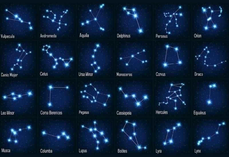 The brightest constellations in the night sky