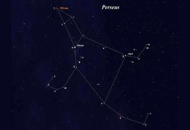 Constellation of Perseus