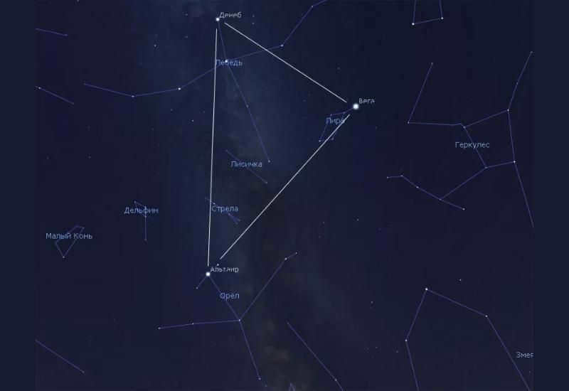 Summer and fall triangle of bright stars