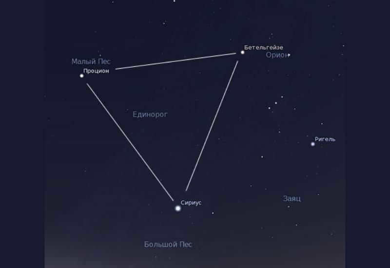 Winter triangle in the night sky