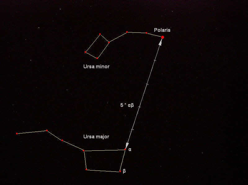 Star