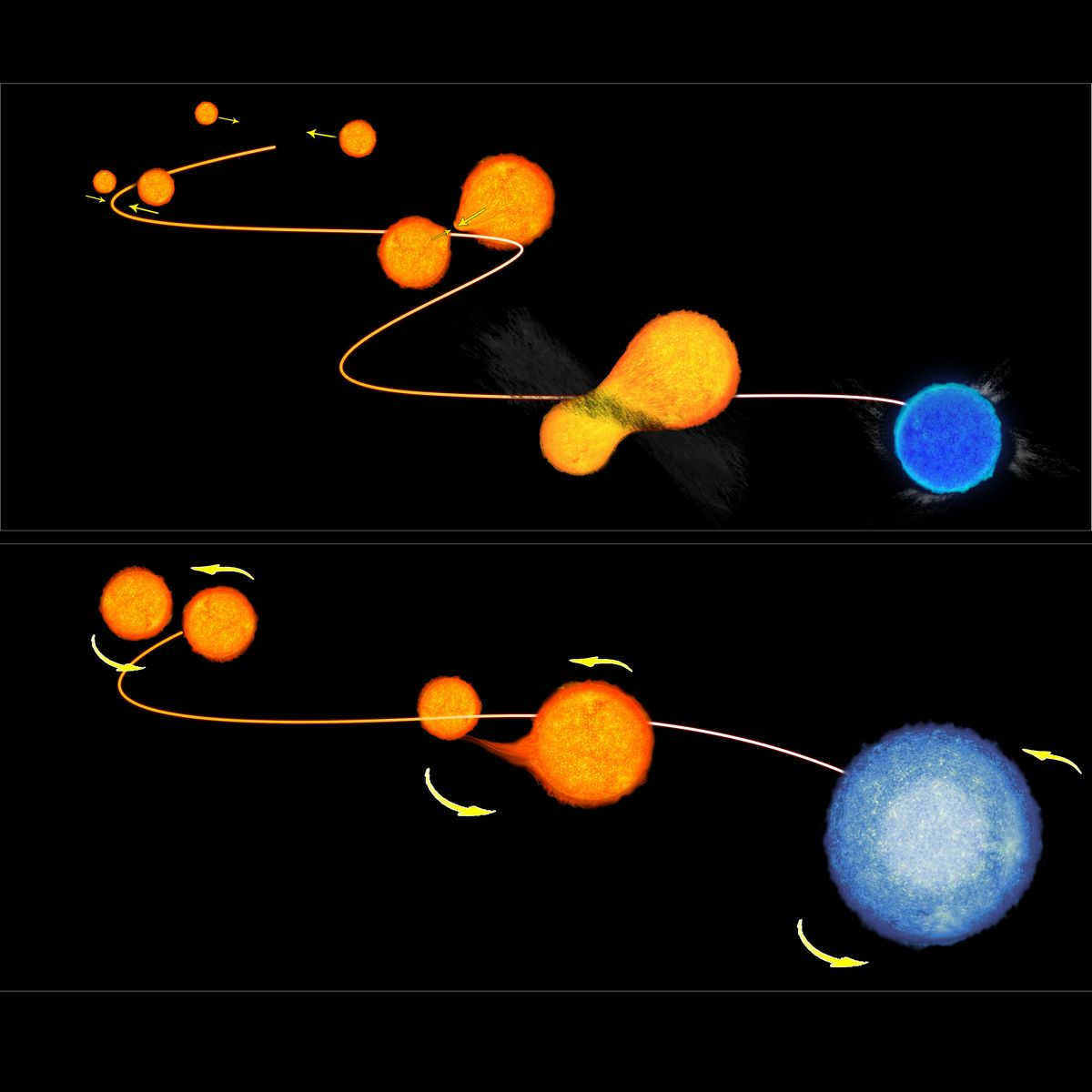 Blue stars examples