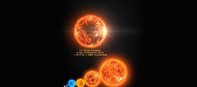 Biggest stars in the Universe