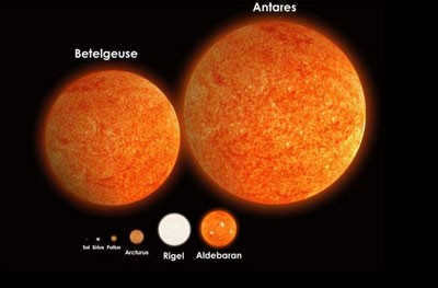 Biggest stars in the Universe