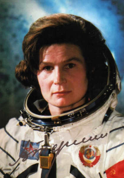 Most famous cosmonauts of the USSR and Russia: 10 famous Russian space explorers