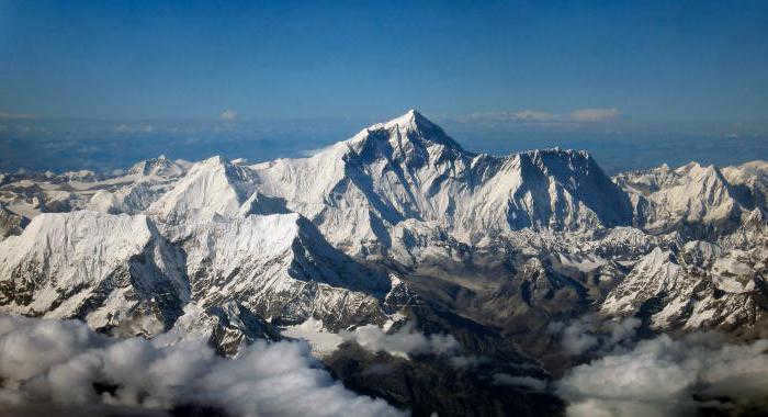 What is the Earth's surface?